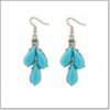 CJ1318544 Eu & US fashion exquisite woman droplets earrings ( blue )